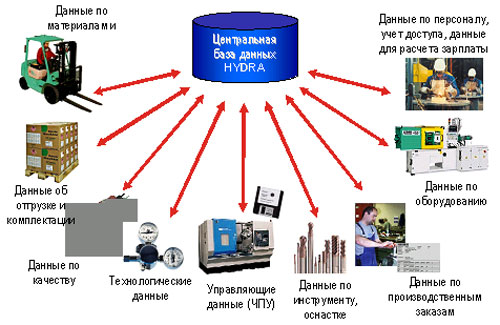 Http omg5j4yrr4mjdv3h5c5xfvxtqqs2in7smi65mjps7wvkmqmtqd onion forum thread