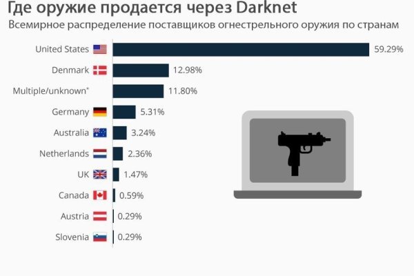 2krn