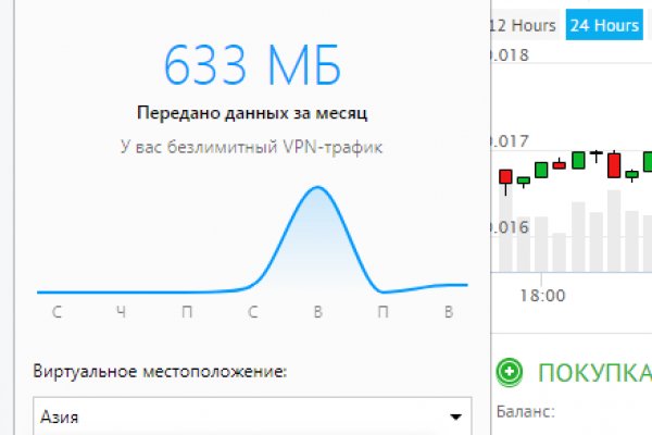 Kraken площадка