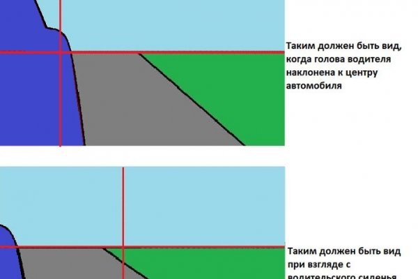 Кракен ссылка оригинал