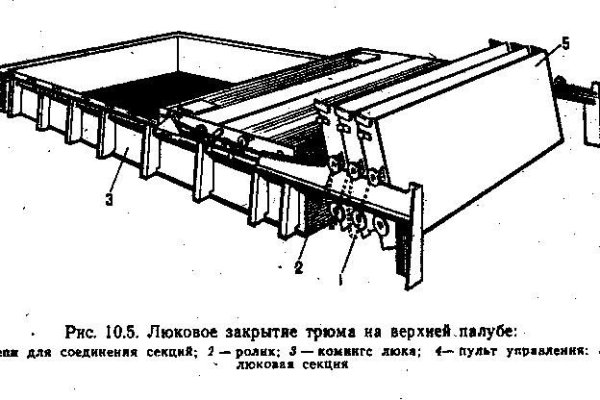 Кракен наркокортель