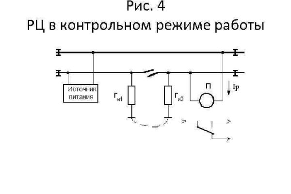 Кракен сайт дарк нет